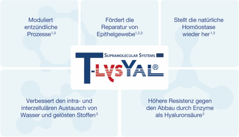 TRB-Chemedica Relys Molecular Page bottom image with description DEU